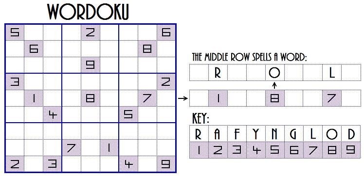 Hvordan løse sudoku?