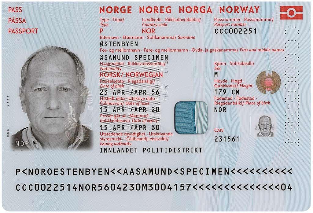 Nødvendige krav ‍og prosesser for å få norsk statsborgerskap